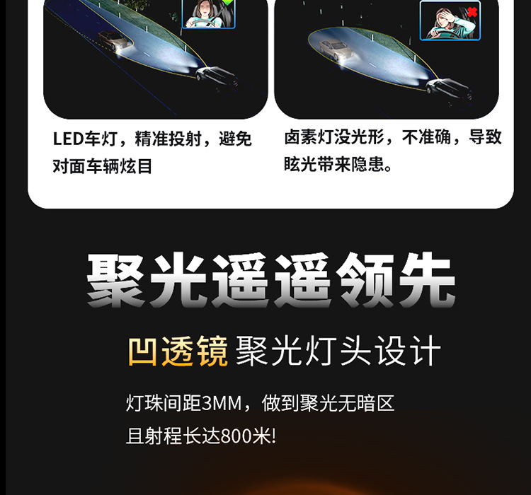 Cross-Border Hot-Selling 36-Core Automotive Led Headlight Laser Decoding High-Power H7 Dual Copper Tube Headlight Laser Lighting