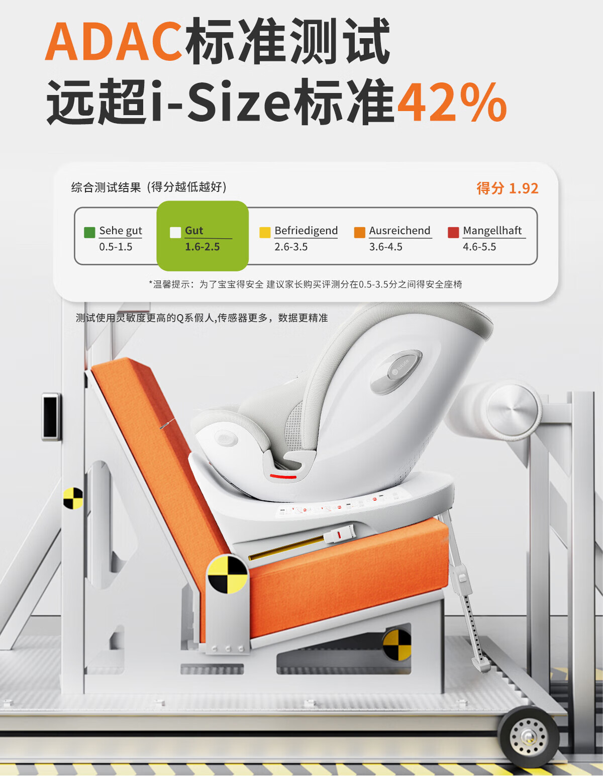 Lutulutuyue Pro Kids Safety Seat Newborn Baby 0-12 Years Old Car Smart Ventilation Isize