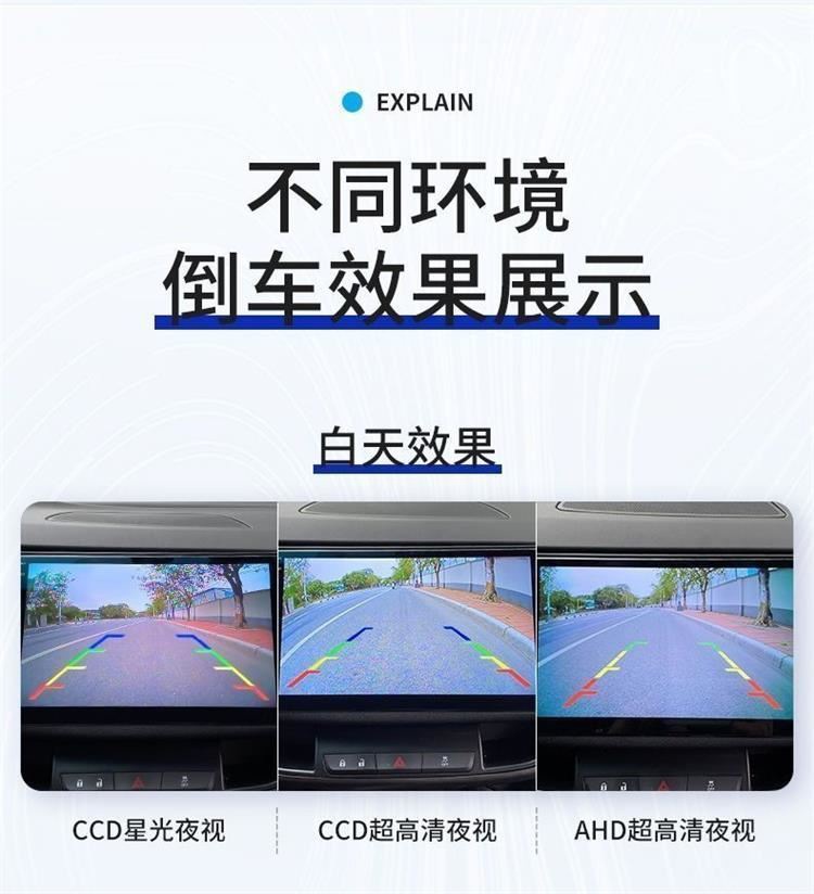 Ahd Reversing Camera Android Large Screen Modified Rearview Full-Color Ultra-High-Definition Waterproof Universal Car Hd Camera