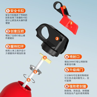 Vehicle fire extinguisher: Temperature Resistant, New National Standard