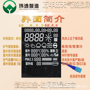 Perpetual Calendar Weather Forecast Screen Uv Air Quality Wind Direction Forecast Bathroom Mirror Accessory Dynamic Display