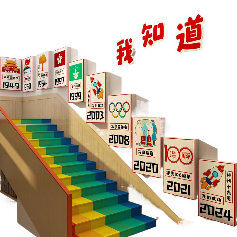 幼儿园环创爱国庆节氛围布置装饰红色主题文化墙贴祖国大事我知道|undefined