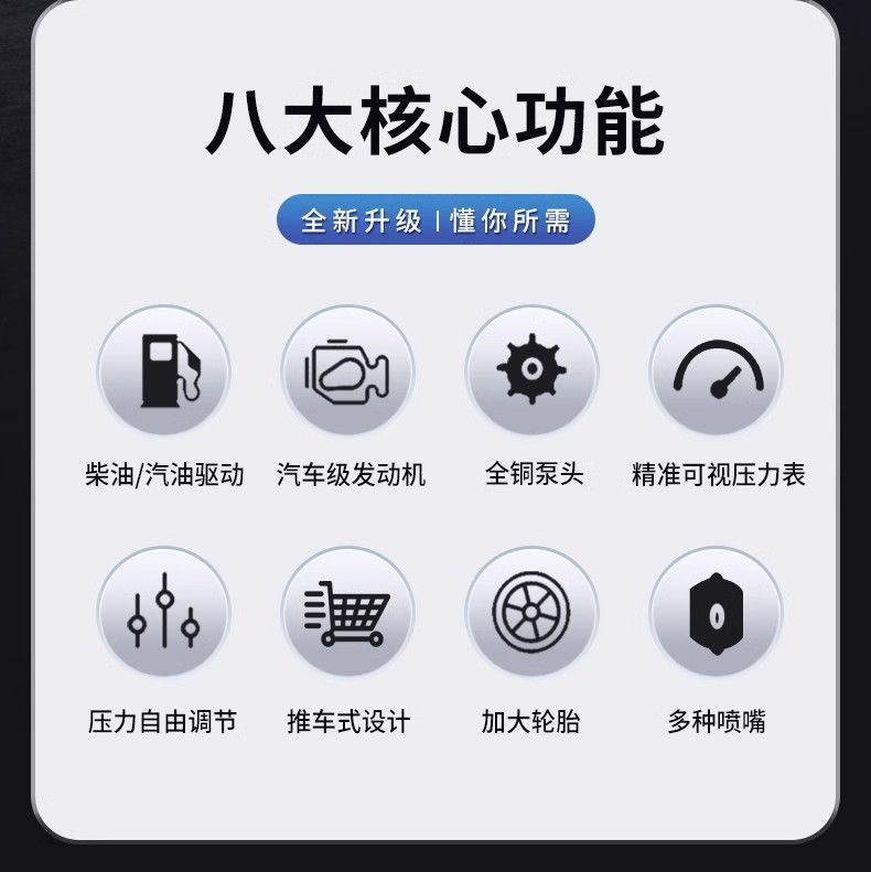 Black Cat Ideal Diesel Gasoline High-Pressure Car Washer High-Power Cleaning Machine Commercial Industrial Grade Water Gun Pipe Cleaning
