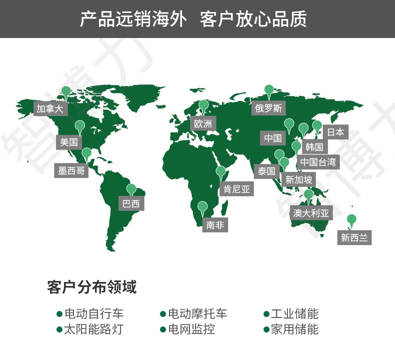 分布图.jpg