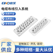 �Ϻ����ַ�����|����ϵ�y ��|��ܴ����� ��|��������ϵ�y