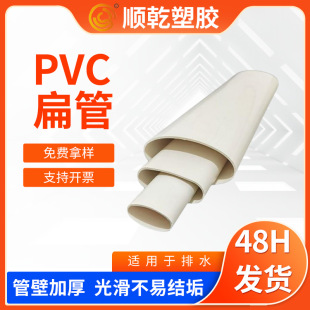 �S�ҬF؛pvc��܎����RͰ��λ���N���̨�ܵ�����E�A��Ҏ���Rȫ