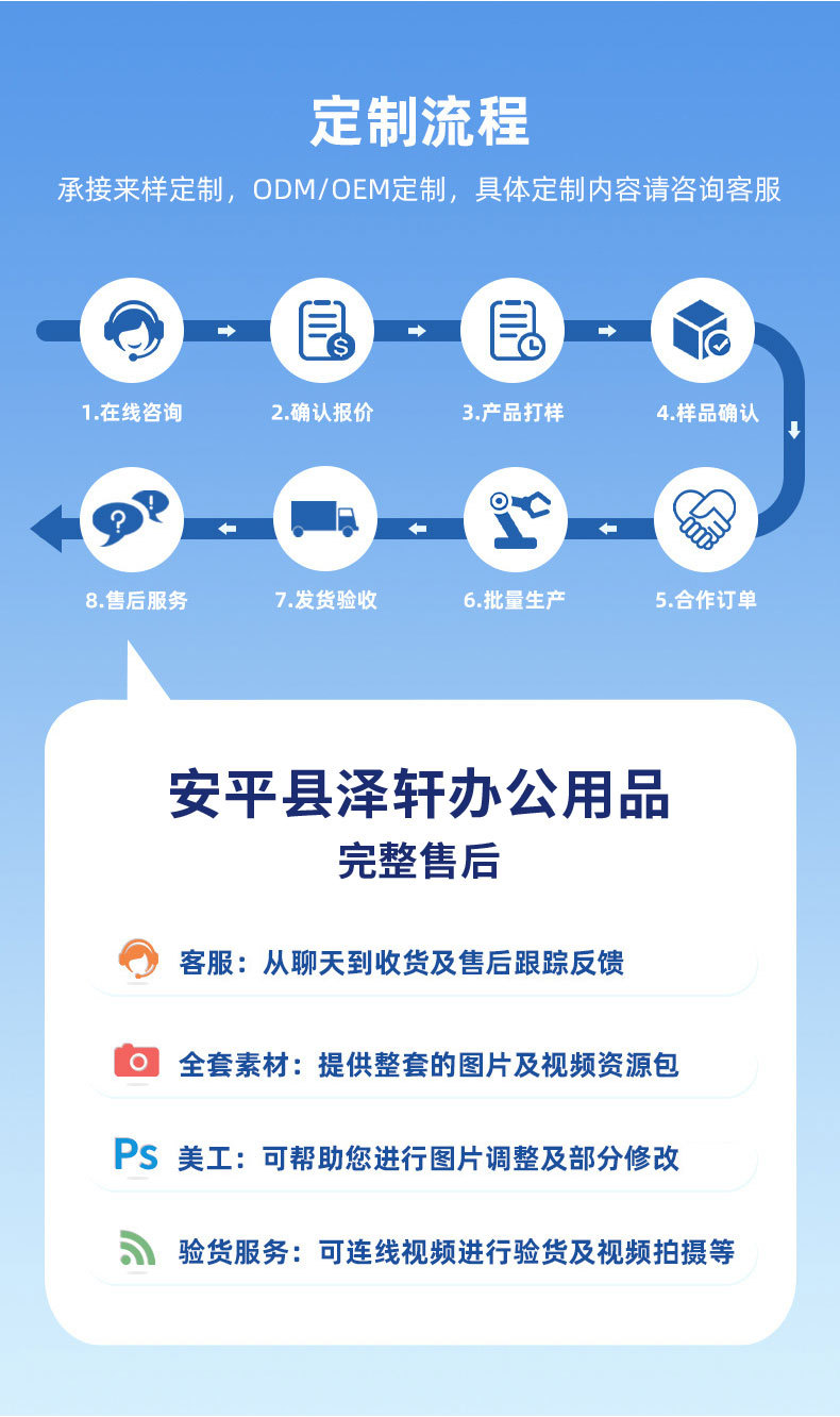 工厂直供跨境OEM ODM 弹力透气四季男女通用辅助带加压腰部支撑带运动护腰