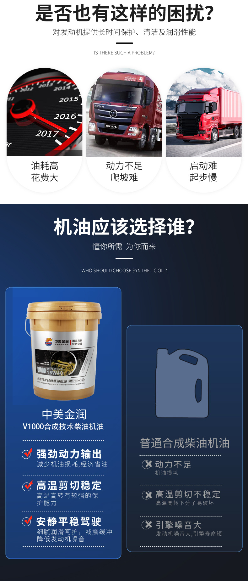 V1000 diesel engine oil, suitable for cars, machinery, and engines, all-season, anti-wear, and synthetic diesel oil