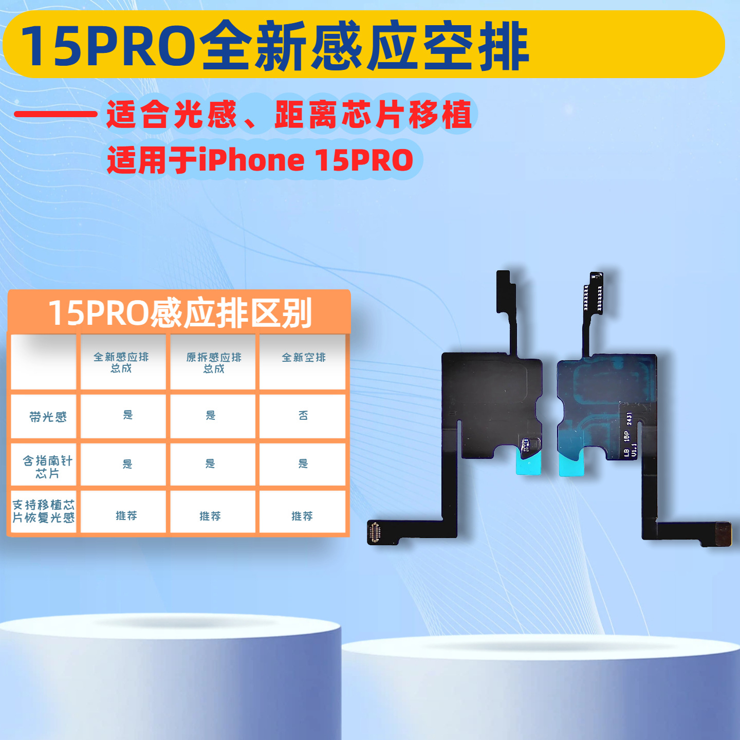 Cable de inducción de auricular, cable de inducción de inundación, cable de inducción de distancia para iPhone