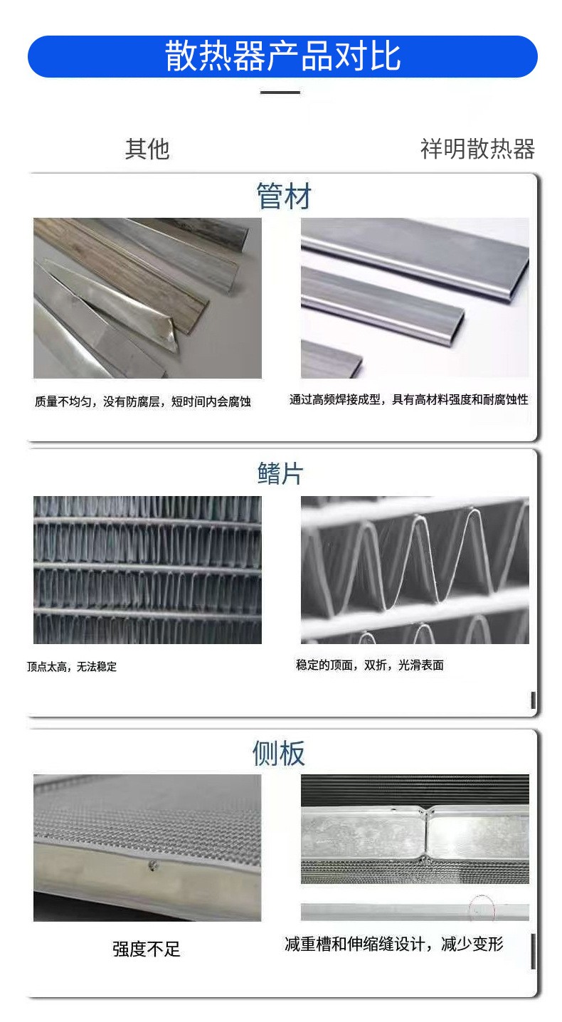 China Heavy Duty Truck HOWO SITRA Radiator WG9719530277 HOWO /T7H/T5G/TX/C7H