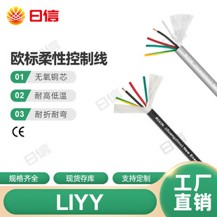 CE�J�CLIYY�W�����Կ��ƾ�2 3 4 5 6 8о0.5 1 1.5ƽ��̹�����|