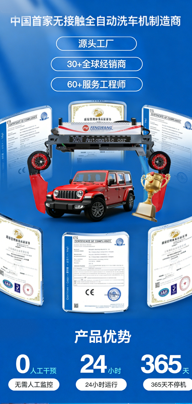 Shanghai Fengwang Fully Automatic Car Wash Machine with High-Pressure Cleaning, Intelligent 24-Hour Unattended Commercial Gas Station Equipment