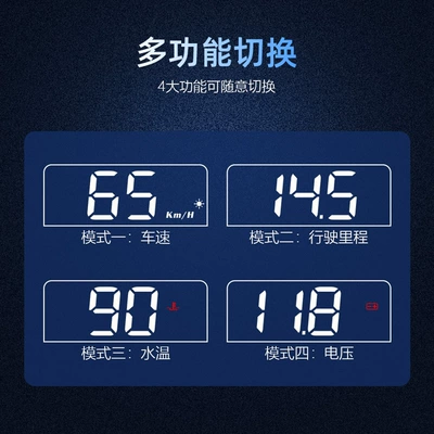 Projector Cross-Border Supply Hud – Car display