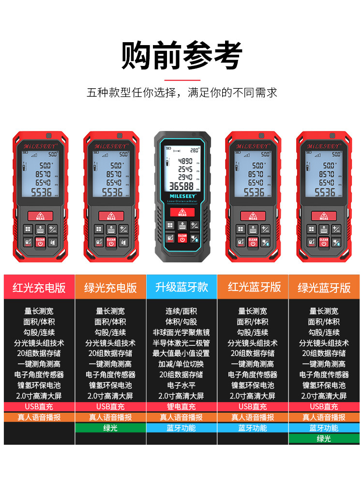 迈测S2手持激光测距仪量房神器红外线测量尺电子尺距离量房仪