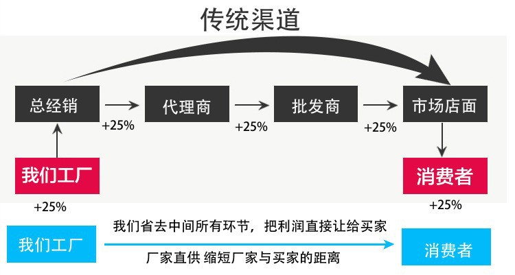 10487923216_972276358
