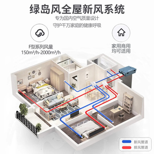 J8 Flow Belt Air Purifier Commercial Green Island Fresh Air System Heat Exchange Ventilation Wind Whole House Fresh Air Fan Home G3