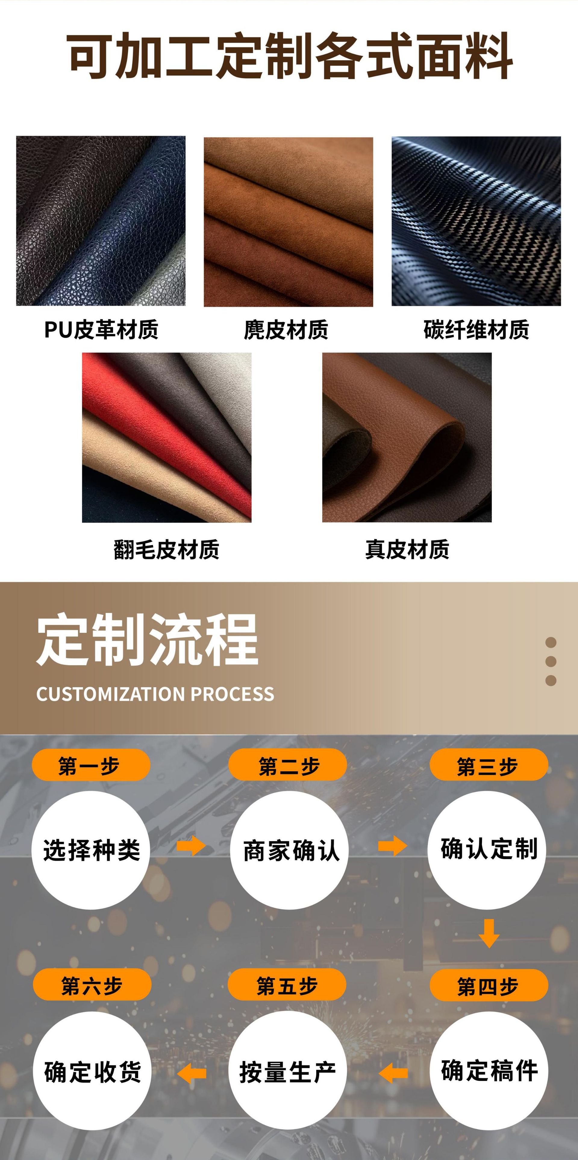 New Product Suitable for Toyota Highlander and Wildlander Automatic Transmission Gear Shift Knob Accessories