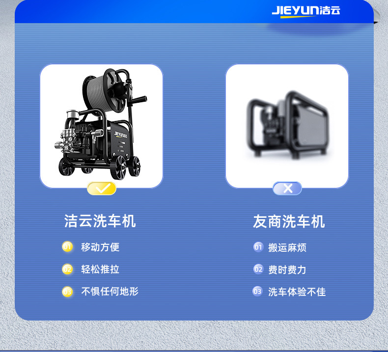 Car Washing Machine 220V Household High-Pressure High-Power Cleaning Machine Supercharged Water Gun Car Powerful Floor Washing Artifact Water Wholesale