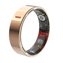 Smart Ring�߾�׼���㷨�����ƌW˯�ߜy����Ѫ����ȷ�ˮ���ܽ�ָ