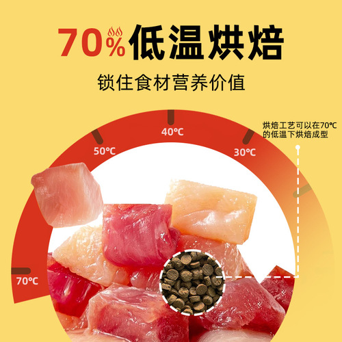 Full price grain-free young adult cat food, salmon, fresh meat, low-temperature baked food, general staple food for cats, wholesale and dropshipping