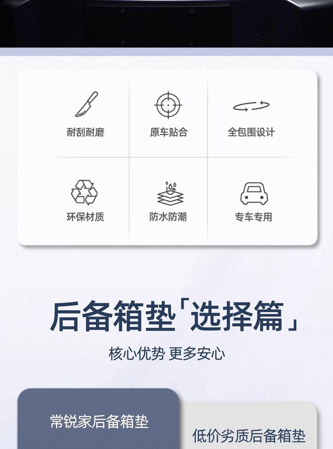Suitable for Fang Chengbao Titanium 7, full-coverage trunk mat, 2025 model, BYD car interior accessories, trunk liner