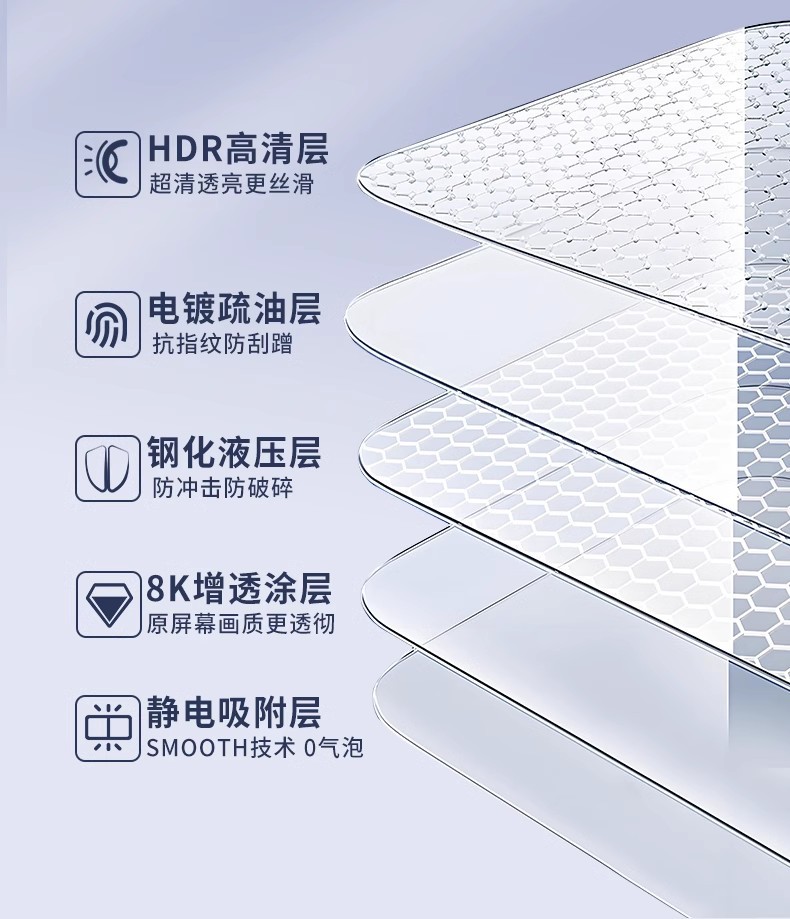 Tempered Glass Screen Protector for Geely Galaxy Starship 7 Interior