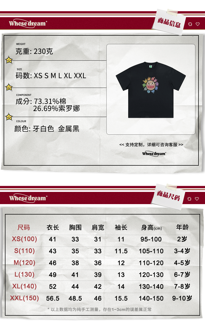 商品信息-.gif