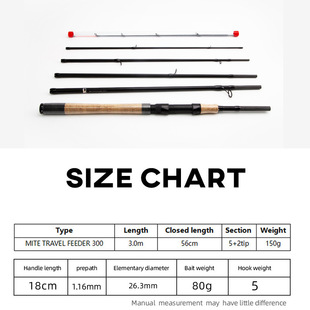 �¿��w�¸�3m3.6m3.9m�๝·���͒���̼���p��fly rod�羳���