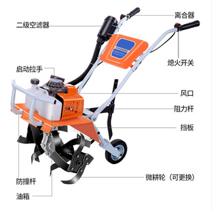 ֱ�B΢���CС�������r����ط����_�ϸ��﷭�ؼ��������C