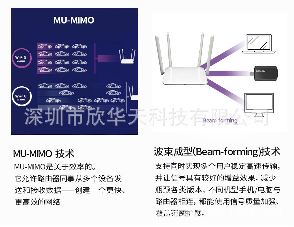 免驱版AX1800M双频网卡WiFi6高增益无线USB网卡 电竞游戏双频网卡-阿里巴巴
