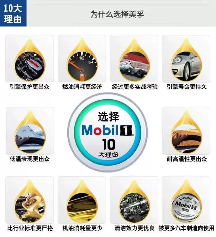 0W40/20/30 Mobil 1 Fully Synthetic Engine Oil Mobil Lubricant Sp Grade All-Season Special