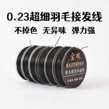 0.23mm��ë�Ӱl�� ����ɫˮ���� �Ӱl���Ӱl�����K�Ӱlˮ��������