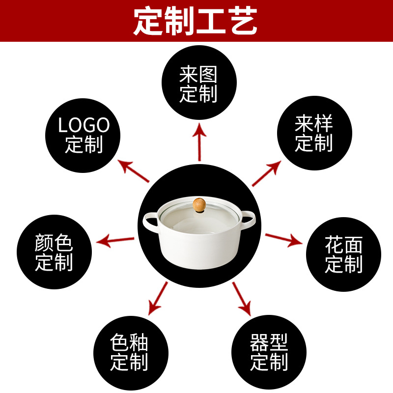 定制工艺,通用图