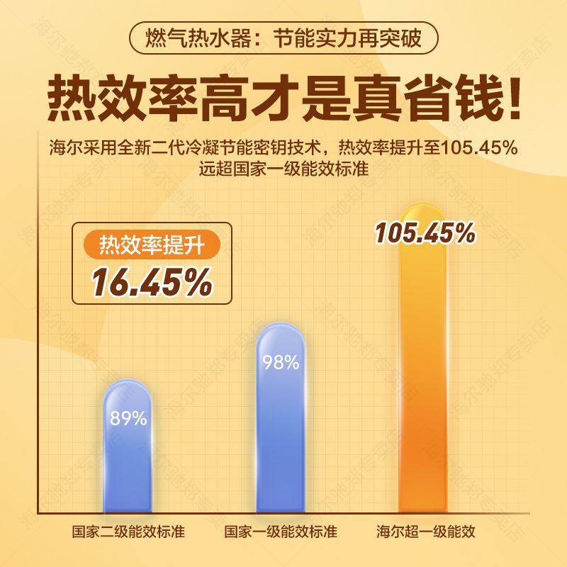 海尔16升天燃气热水器能效家用恒温高配水伺服节能省气即热