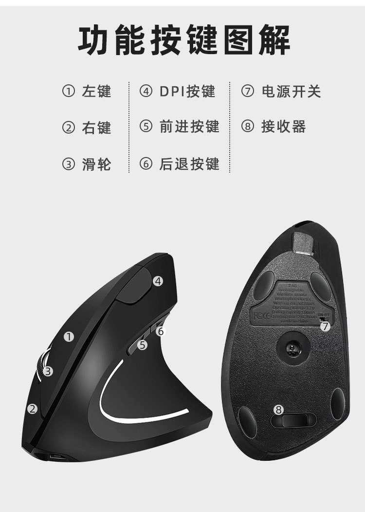 Kablosuz 2.4G dikey beşinci nesil sağ el pil şarjlı kablolu mouse Amazon yaratıcı üretici toptan satış