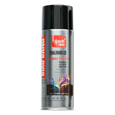 Wholesale Paint Paint, Avtomobil boyası