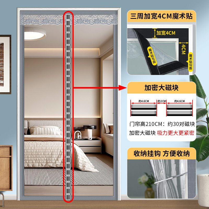 2025 新しい透明エアコンドアカーテン抗エアコン家庭用防風カーテン断熱キッチン抗油煙パーティション磁気吸引|undefined