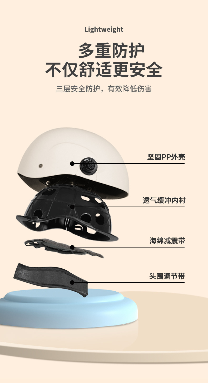 New National Standard Electric Vehicle Helmet, Unisex, Windproof Half Helmet, Summer Sun Protection, Lightweight Battery Vehicle Safety Helmet