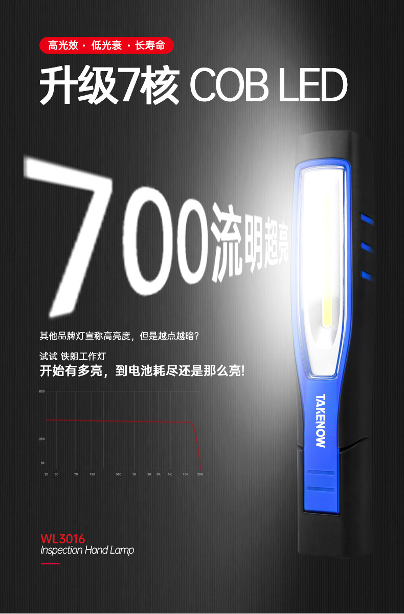 WL3016详情页_04