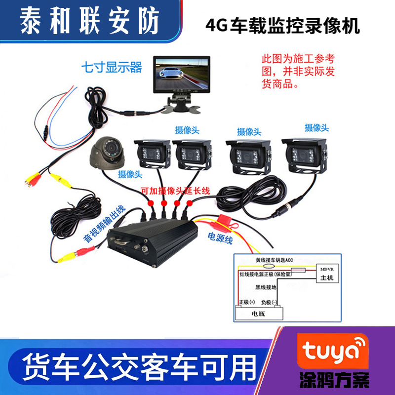 Taihe Lian Graffiti Çözümü 4G Araç Takı Sabit Disk Kaydedici 4 Kanal 8 Kanal NVR Gözetim Ana Cihazı DVR Beidou Konumlandırma