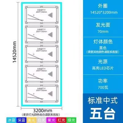 5개의 단일 원형 14520x320cm 램프 본체 폭 7cm 높이 4cm