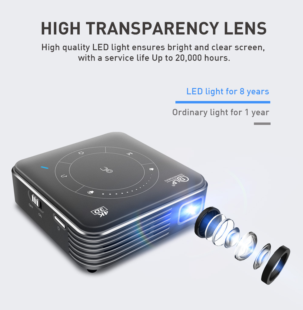 Projecteur P11 DLP 4K Android 9.0 2GB 16GB Mini projecteur LED Portable  2.4G 5G WiFi BT 3D Home Cinema Beamer 