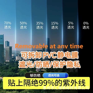 PVC elektrostatik film, yapışqansız, çıxarıla bilən, UV-yə davamlı, məxfiliyi artıran film