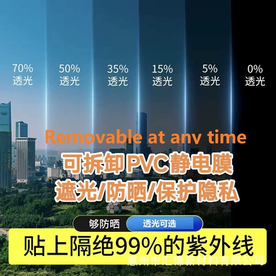 PVC electrostatic film, adhesive-free, removable window film, heat-insulating, UV-resistant, privacy-enhancing tinted electrostatic film
