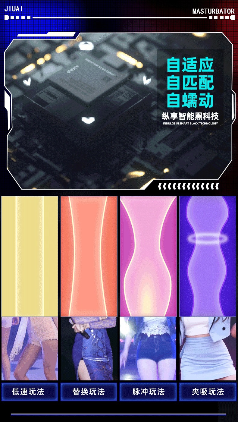 Jiuai Airplane Cup Male Masturbator with Vaginal and Buttocks Mold, Manual or Electric Suction and Warming — detail image 5