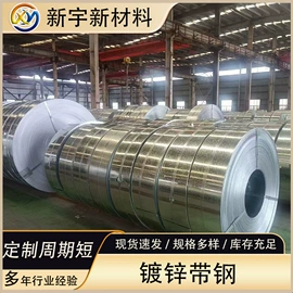 镀锌板;彩涂板;镀锌卷