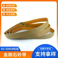 2026砂带采购指南|工业砂带选购技巧与批发平台推荐