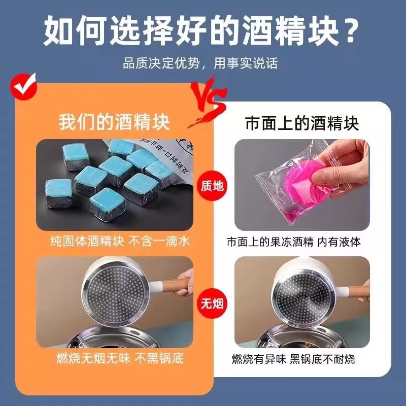 固体酒精燃烧块小火锅固态酒精蜡固态燃料引燃剂助燃块酒店用品|undefined