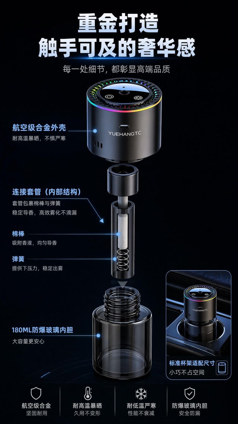 2026 Brand New Ai Intelligent Voice Control Car Aromatherapy Machine Automatic Spray Car Perfume Odor Removal Car Fragrance Factory