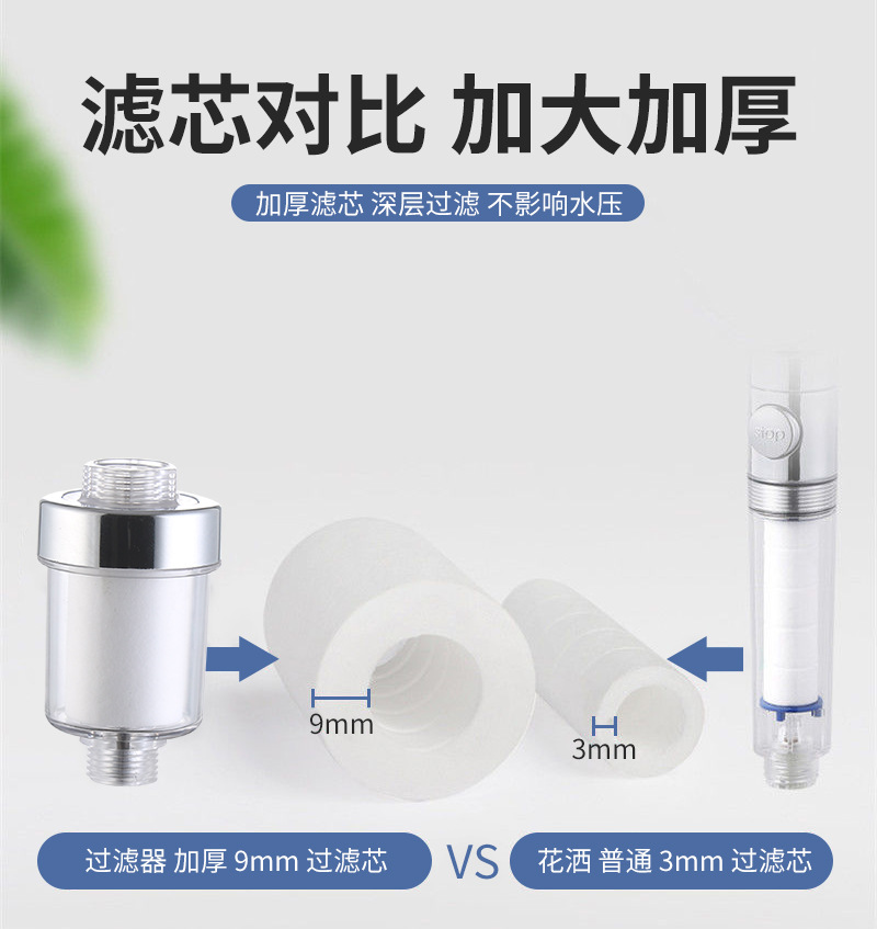 Factory direct sales of anti-splash faucet filter, dechlorination PP cotton tap water purifier, sanitary home water filter for water purification undefined